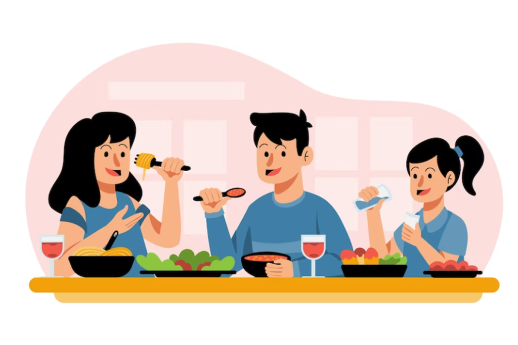 Kebutuhan Primer, Sekunder dan Tersier dalam Gaya Hidup